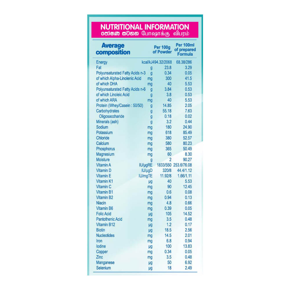 Nestle NAN 2 HMO Follow Up Formula with Iron -6-12 Months, 350g Box Pack