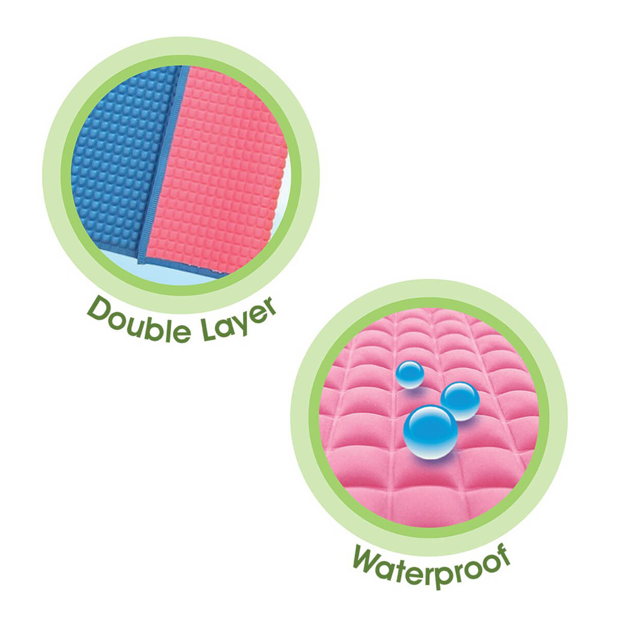 Kids Joy Air-filled Rubber Cot Sheet Plain