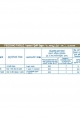 Nestle NAN 2 HMO Follow Up Formula with Iron -6-12 Months, 400g Tin