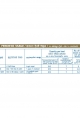 Nestle NAN 2 HMO Follow Up Formula with Iron -6-12 Months, 350g Box Pack